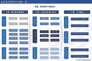 步行者本赛季球队整体命中率超50% 上一支做到的是上赛季冠军掘金